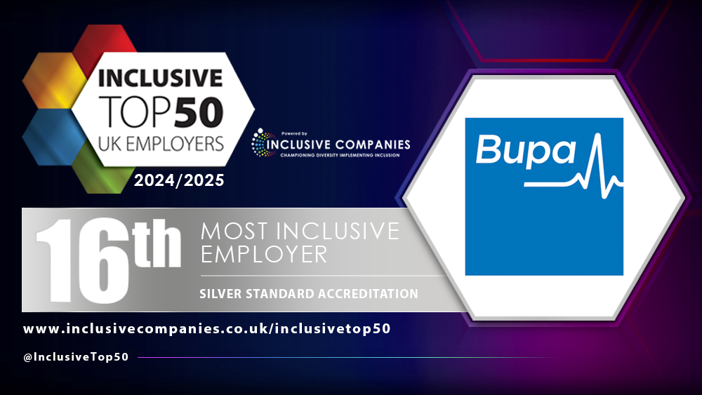 https://bupacare2301.thirtythreelive.co.uk/application/files/3817/3289/2309/Top_50_Inclusive_UK_Employers_-_Bupa_2024-2025.png